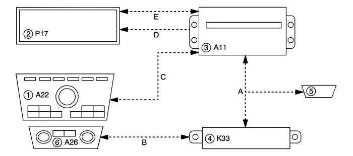 2542709