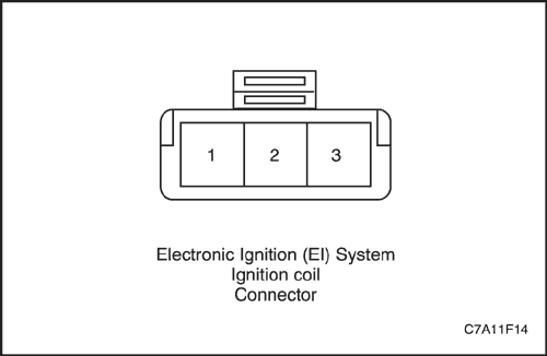 C7A11F14