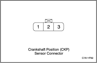 C7A11F62