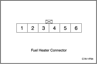C7A11F64