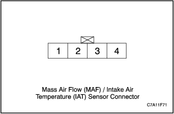 C7A11F71