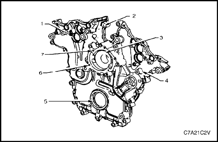 C7A21C2V