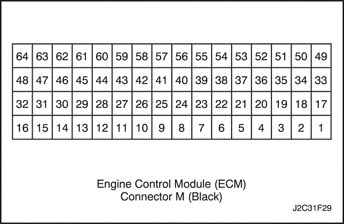 J2C31F29