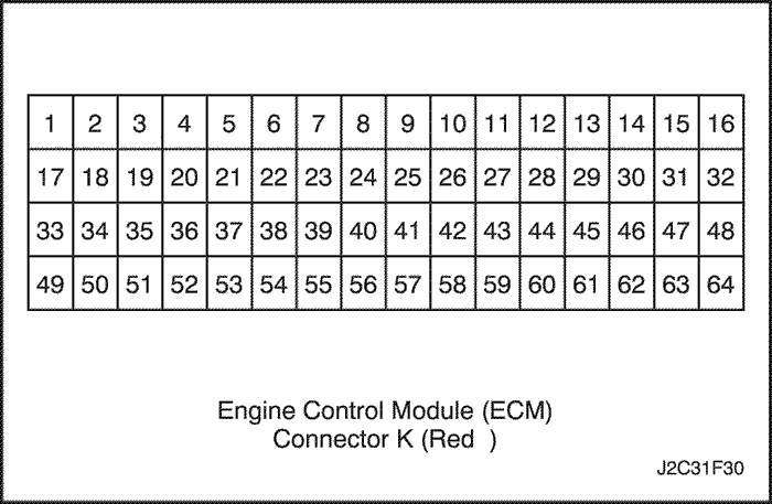 J2C31F30