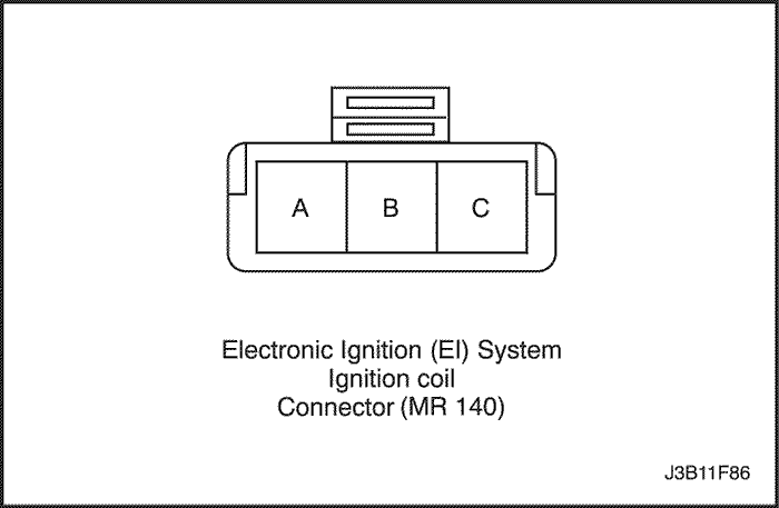 J3B11F86