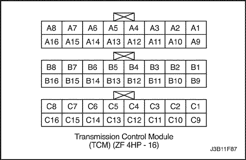 J3B11F87