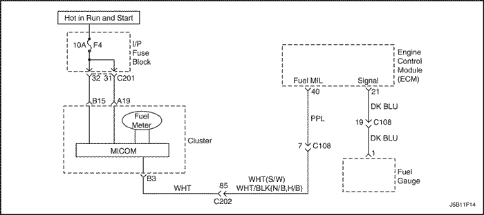 J5B11F14