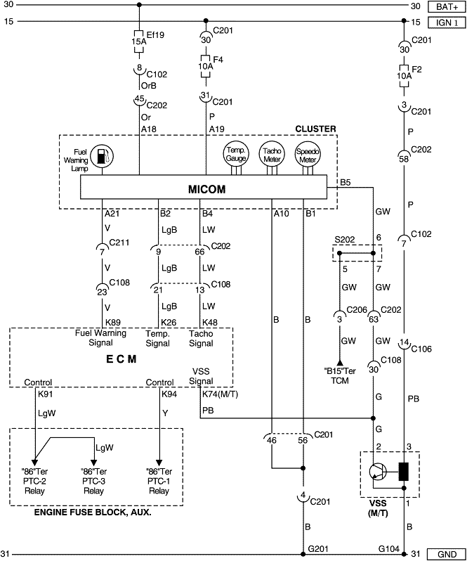 J7E11F05