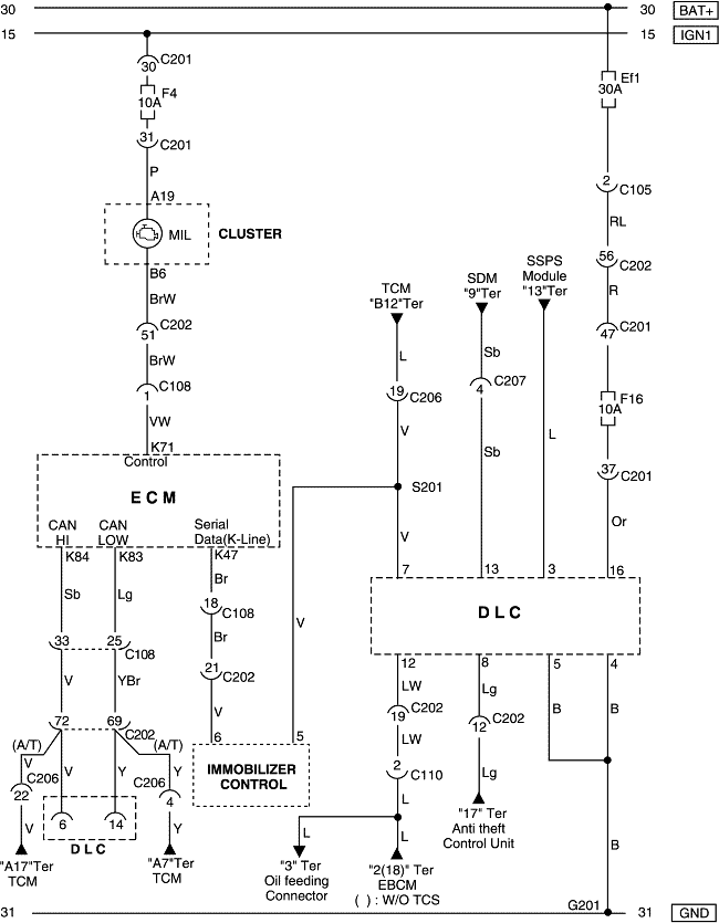 J7E11F08