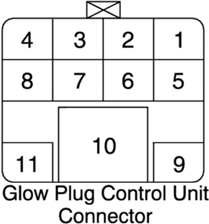 J7E11F11
