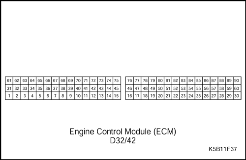 K5B11F37