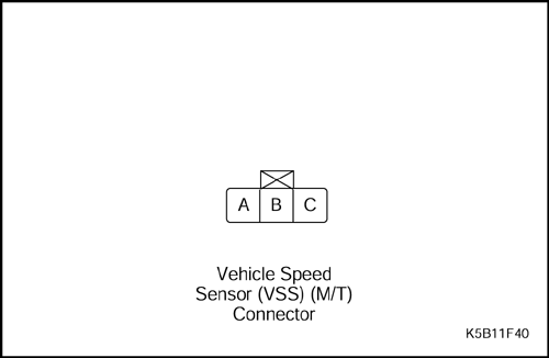 K5B11F40