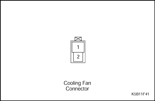 K5B11F41