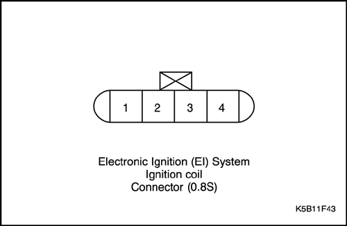 K5B11F43