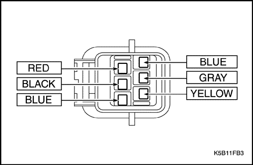 K5B11FB3