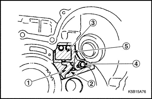 K5B15A76