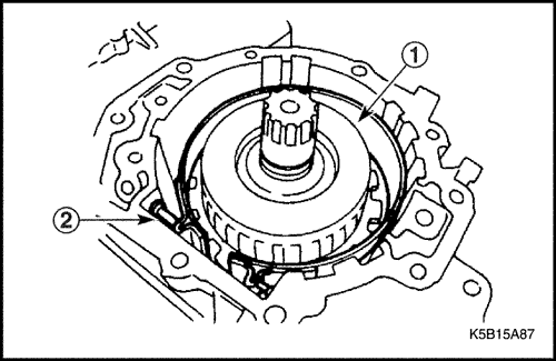K5B15A87