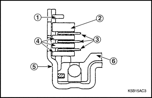 K5B15AC3