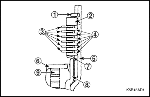 K5B15AD1