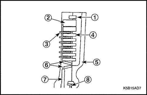 K5B15AD7