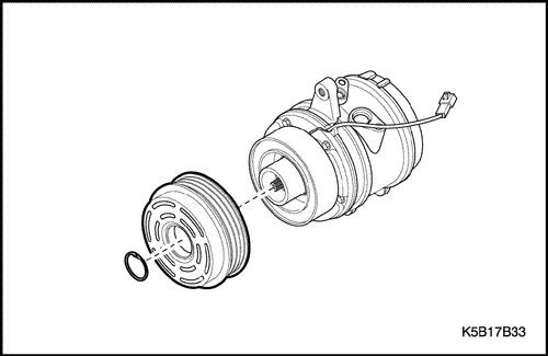 K5B17B33