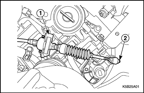 K5B25A01