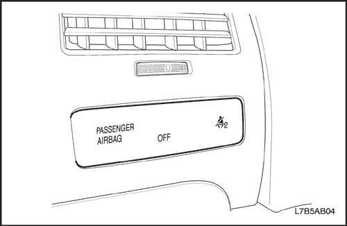 L7B5AB04