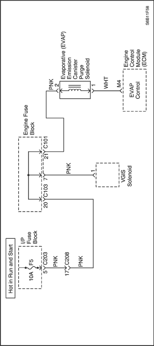 S6B11F58