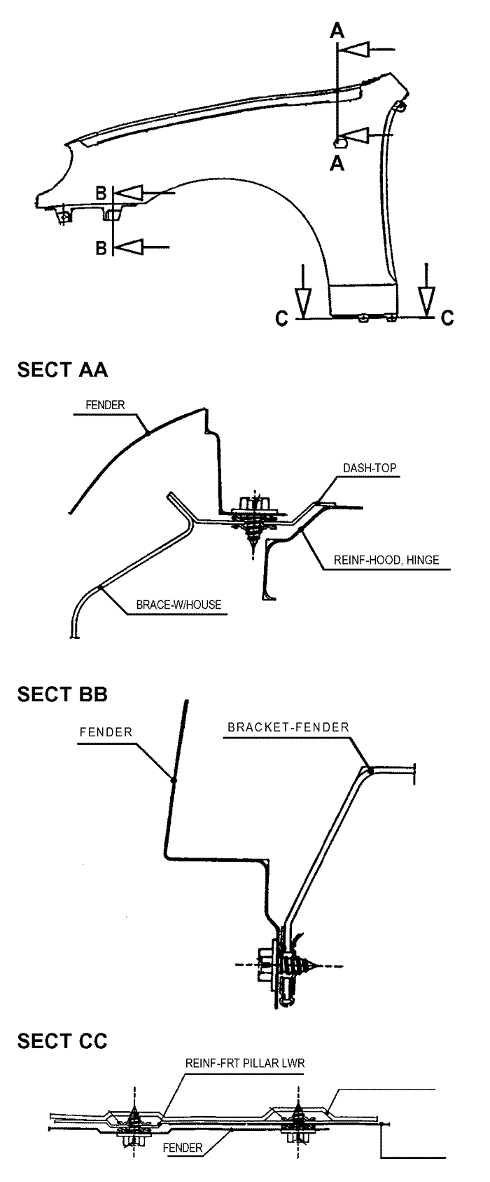 U5-7-f3