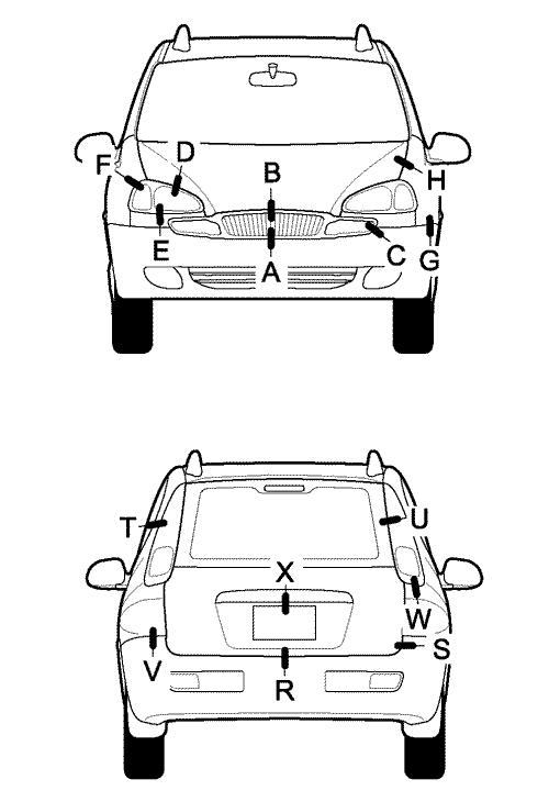 U5-7-f7