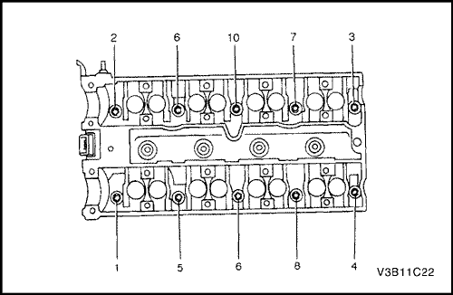 V3B11C22