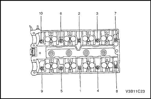 V3B11C23