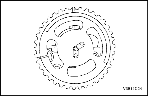 V3B11C24