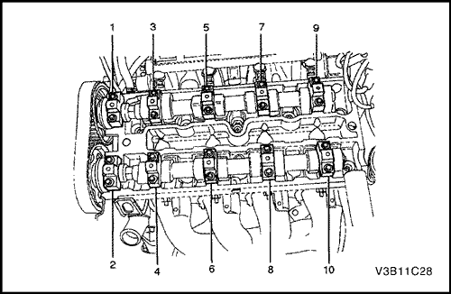 V3B11C28