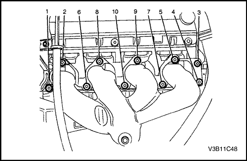V3B11C48