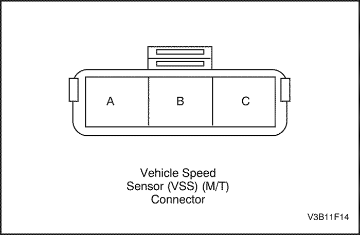 V3B11F14