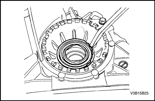 V3B15B25
