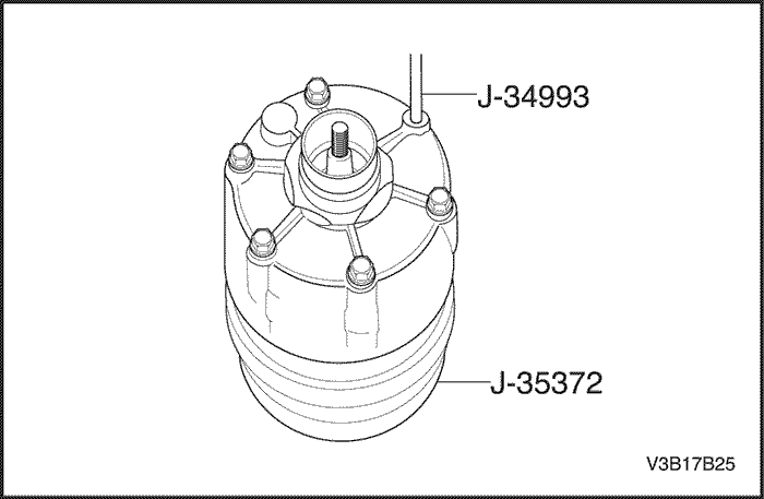 V3B17B25
