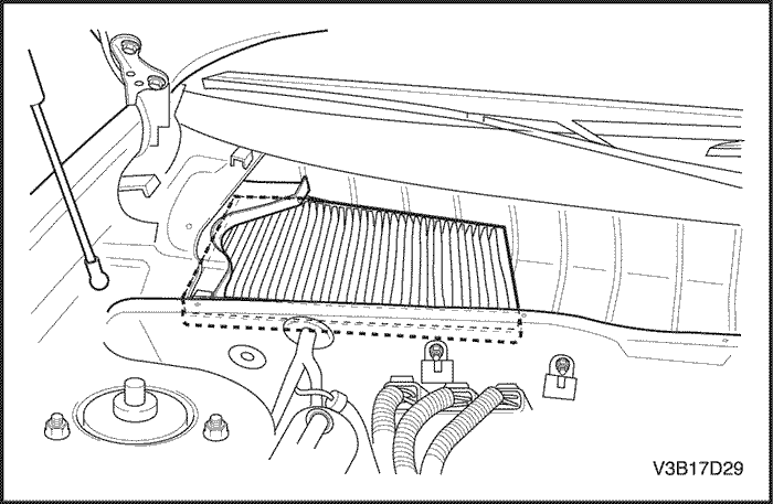 V3B17D29