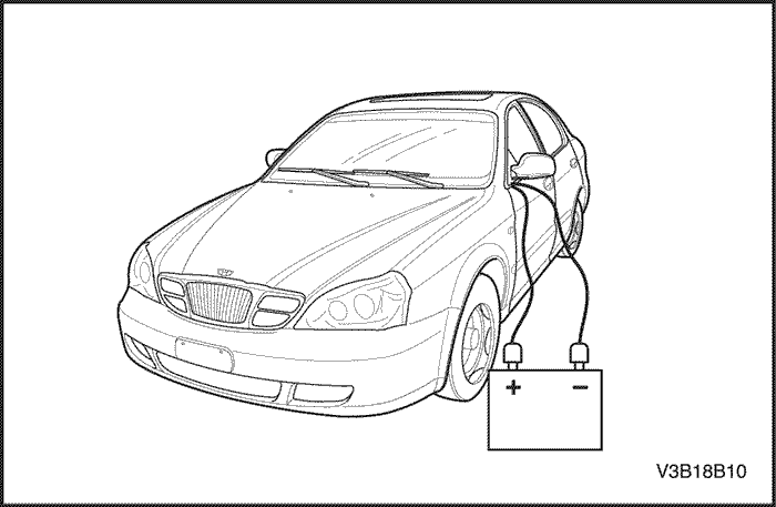 V3B18B10