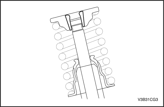 V3B31CG3