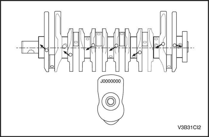 V3B31CI2