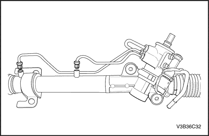 V3B36C32